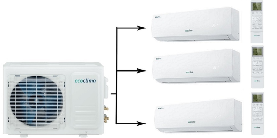 Ecoclima CMWM-H09/4R2 [W]*3/СM3-H22/4DR2
