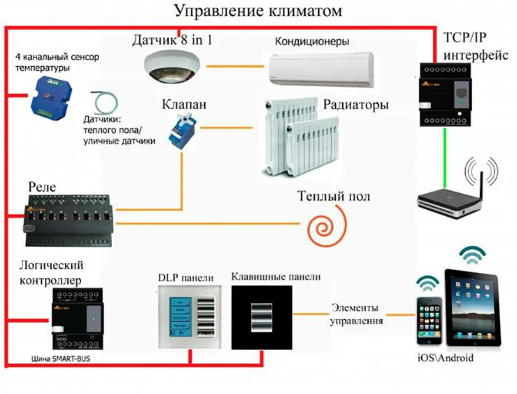 Снимок экрана 2023-08-30 в 14.36.50.png
