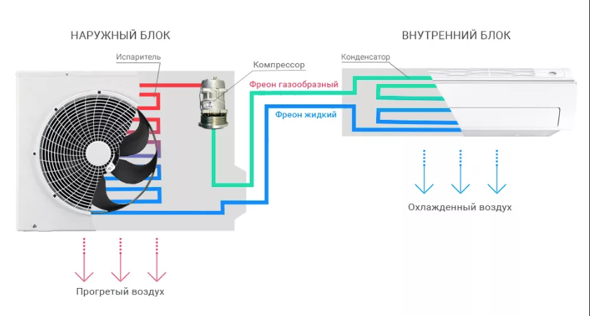 Снимок экрана 2023-08-29 в 10.22.49.png Снимок экрана 2023-08-29 в 10.22.49.png