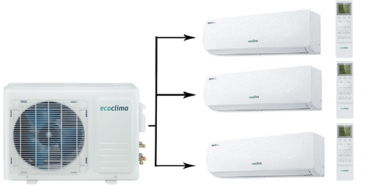 Ecoclima CMWM-H09/4R2 [W]*3/СM3-H22/4DR2